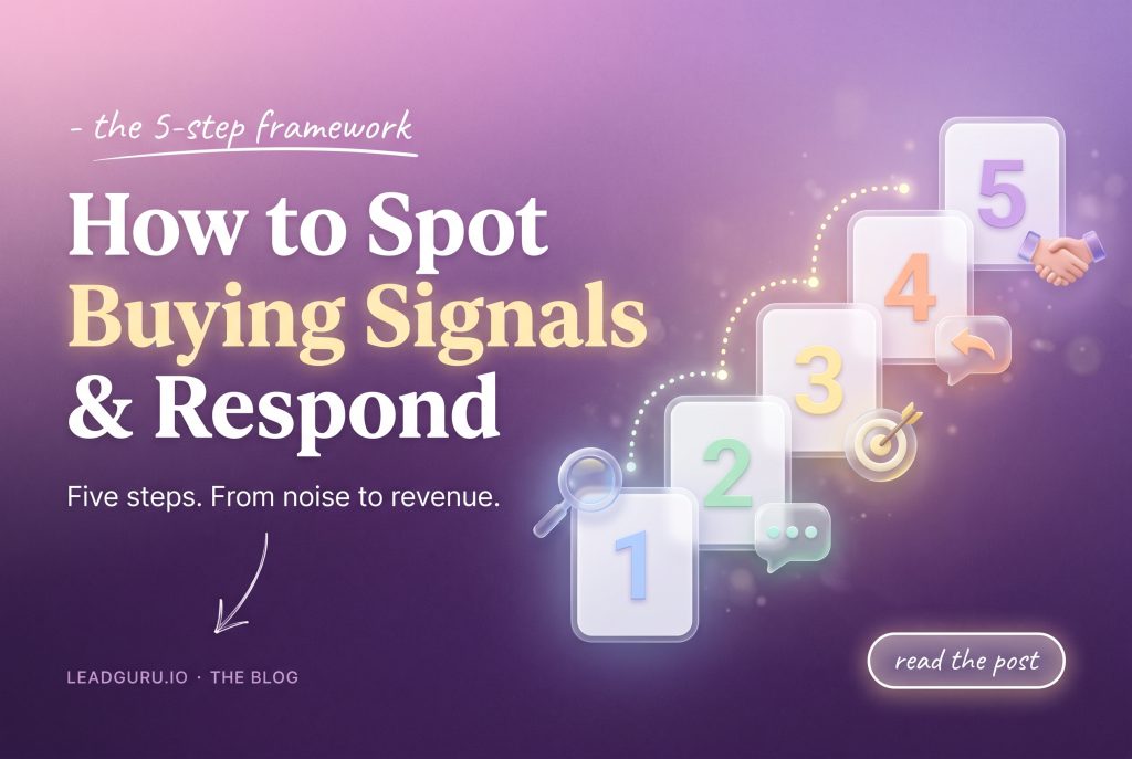 Cover image for "How to Identify and Respond to Buying Signals" article. Tagline: "the 5-step framework. Five steps. From noise to revenue." Visual: purple gradient with cascading numbered cards (1-5), a magnifying glass, target with arrow, and chat bubble. Brand: leadguru.io Â· the blog. CTA button: "read the post".
